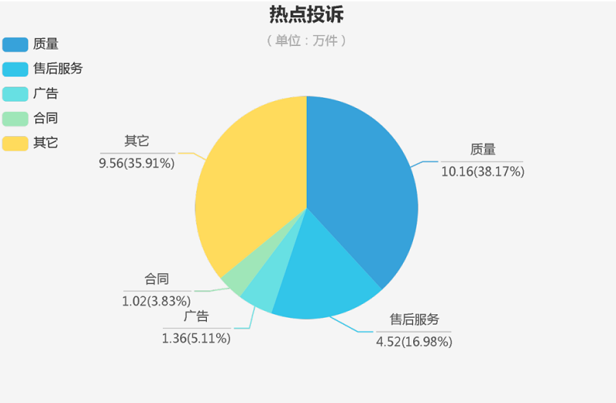 全网热议（北美联赛决赛）孟加拉国2v2葡萄牙比分预测家居电商应用-热点剖析