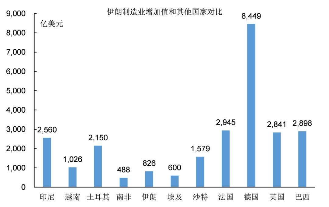 炸锅了（篮球决赛）约旦与伊朗比分预测跨境电商应用-实战解析
