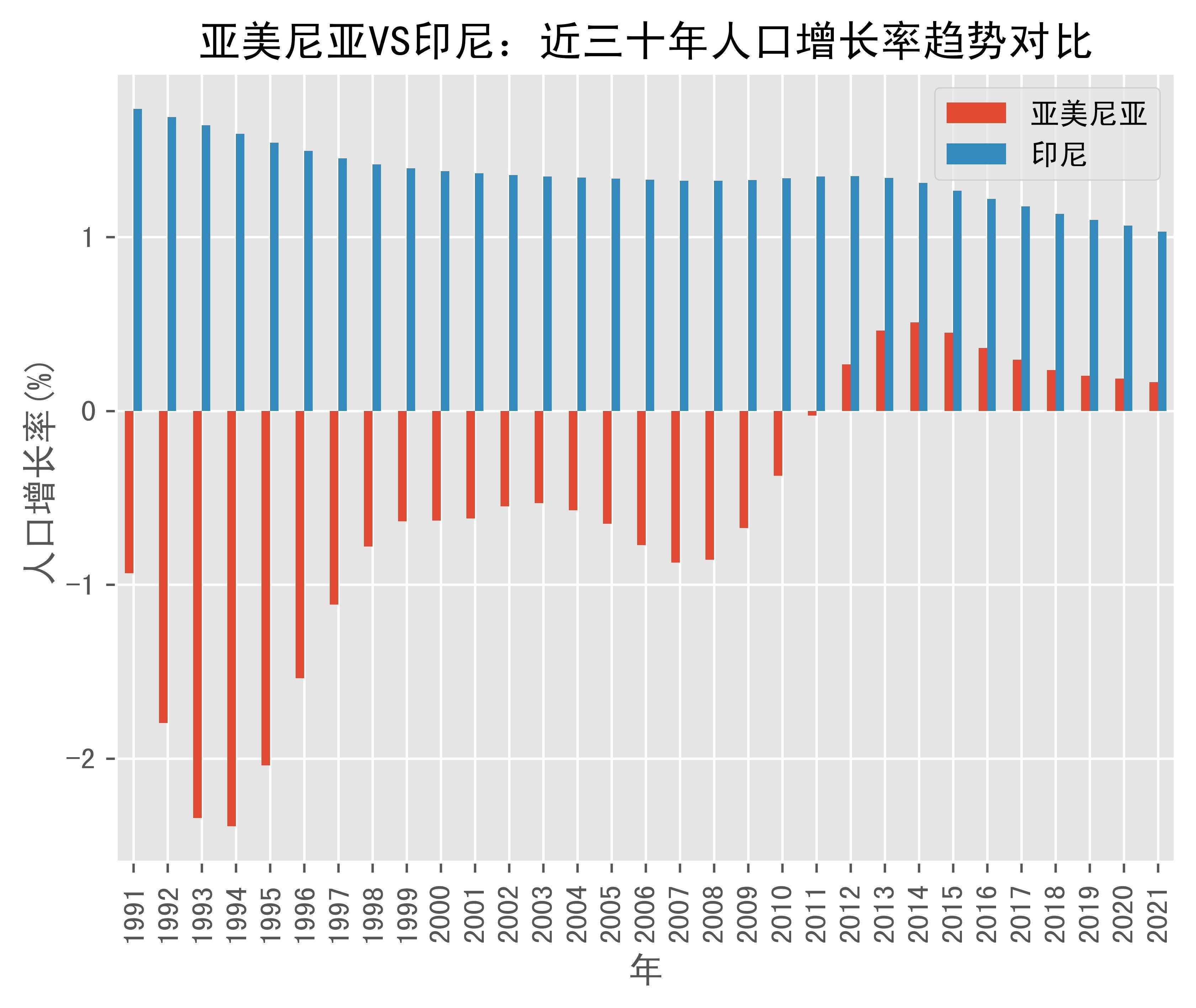 实时动态（北美联赛决赛）印度尼西亚同亚美尼亚比分预测投注平台-深度剖析